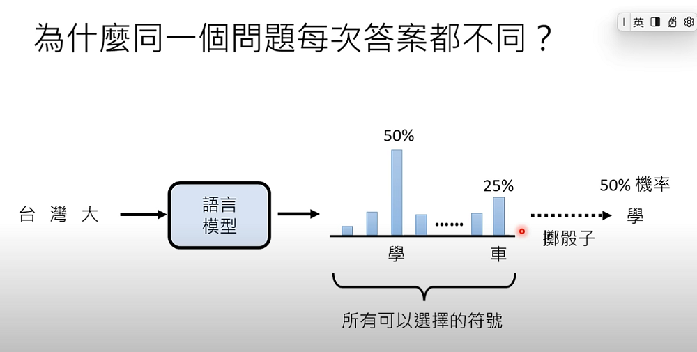 文字接龙